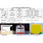 鄭州具一格會(huì)議會(huì)展服務(wù) 專業(yè)化、一體化解決方案的領(lǐng)航者
