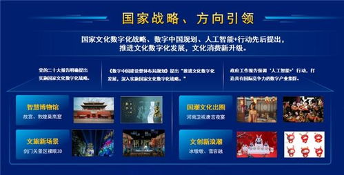 智啟文韻，聯通未來——中國聯通如何以AI重塑數字文化創意新生態